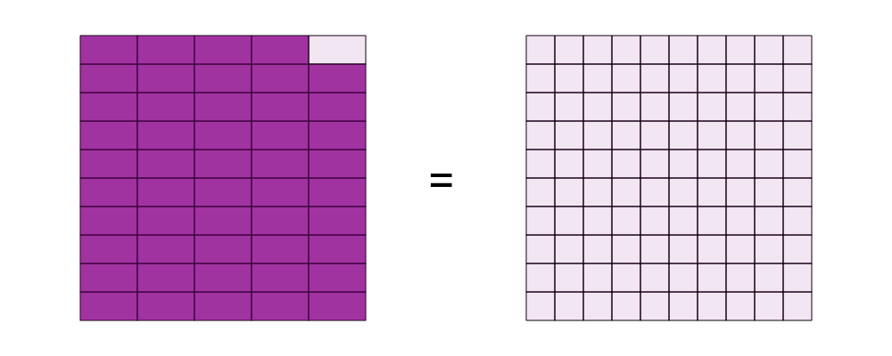 An svg image showing a math problem