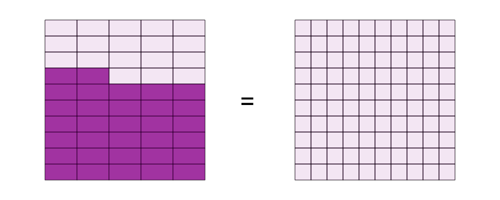 An svg image showing a math problem