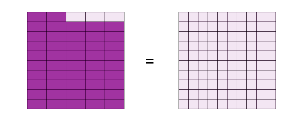 An svg image showing a math problem