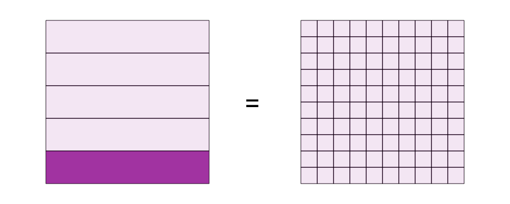 An svg image showing a math problem