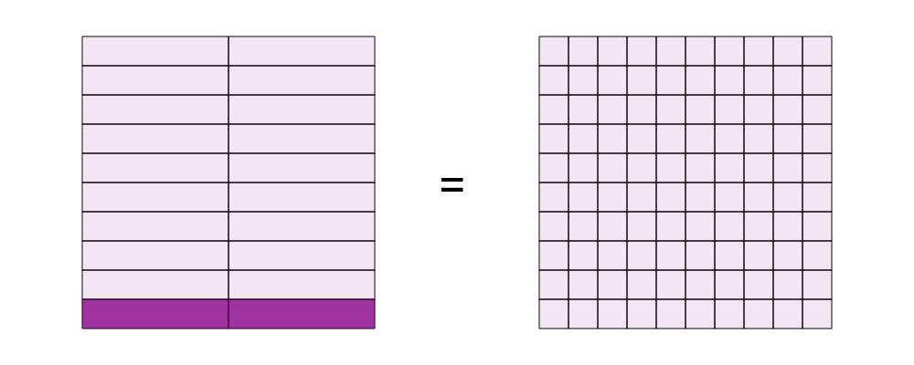 An svg image showing a math problem