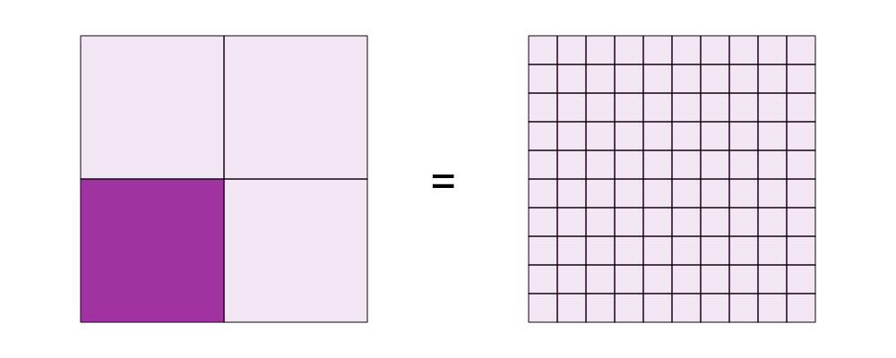 An svg image showing a math problem