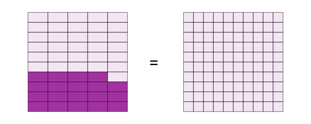 An svg image showing a math problem