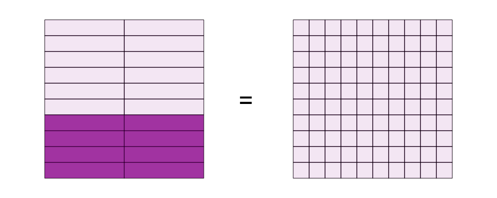 An svg image showing a math problem
