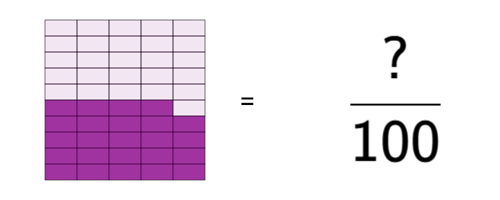 An svg image showing a math problem