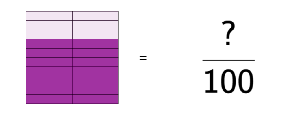 An svg image showing a math problem