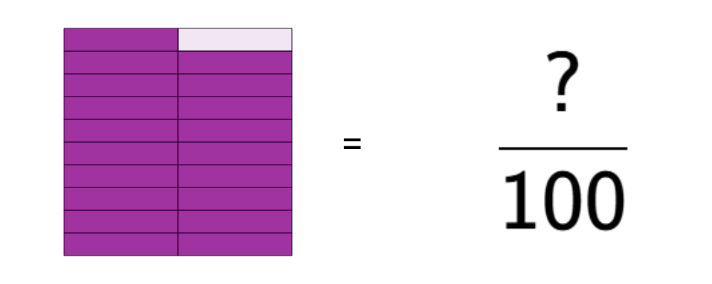 An svg image showing a math problem