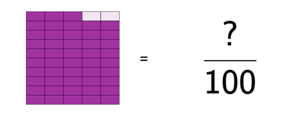 An svg image showing a math problem