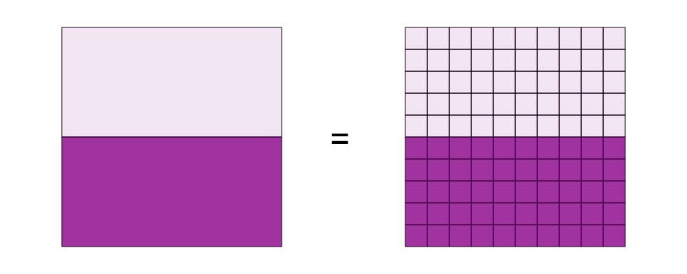 An svg image showing a math problem