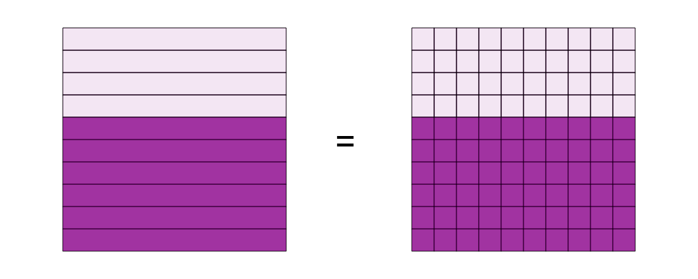 An svg image showing a math problem