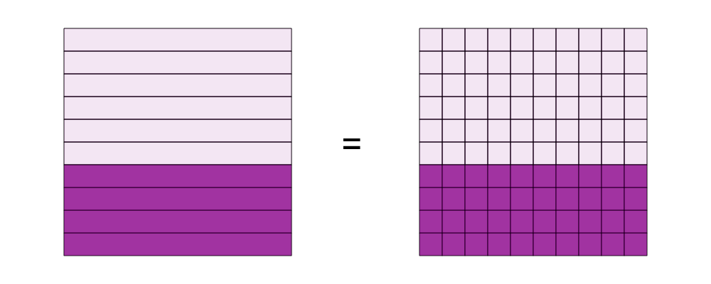 An svg image showing a math problem