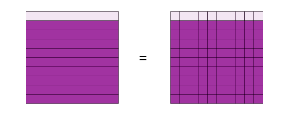 An svg image showing a math problem