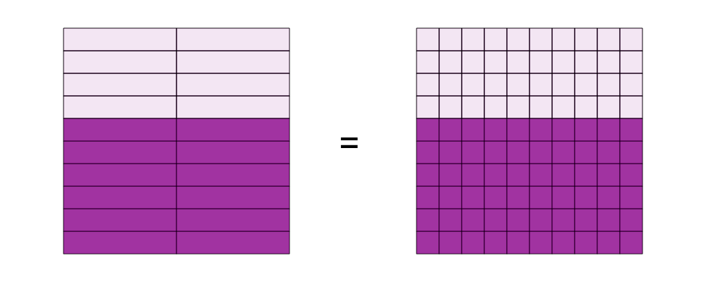 An svg image showing a math problem