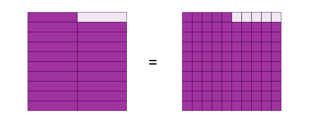 An svg image showing a math problem