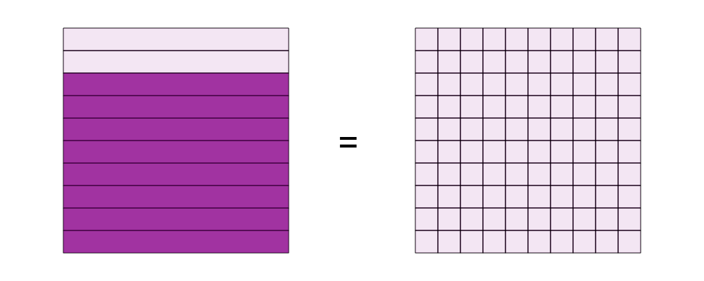 An svg image showing a math problem