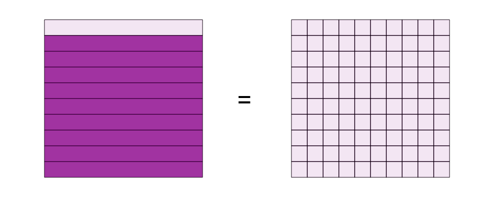 An svg image showing a math problem
