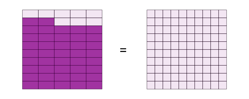 An svg image showing a math problem