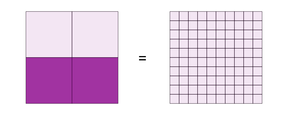 An svg image showing a math problem