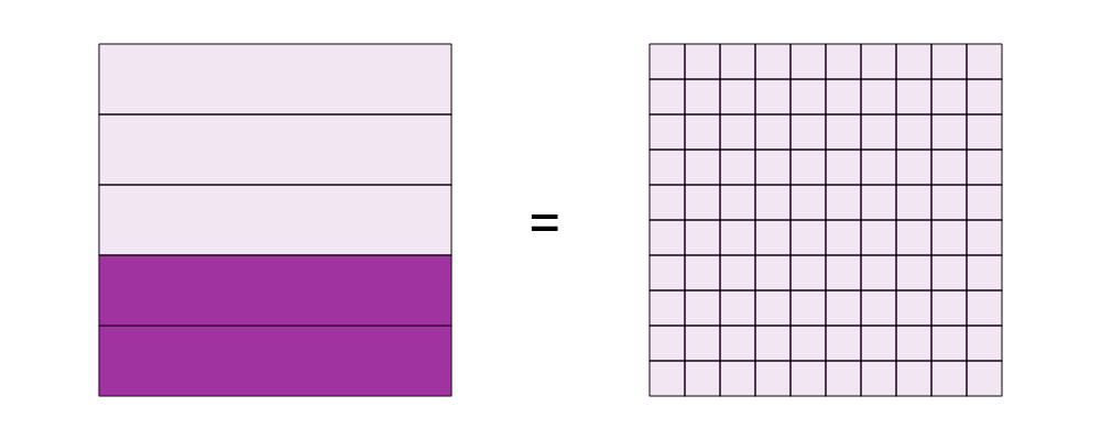 An svg image showing a math problem