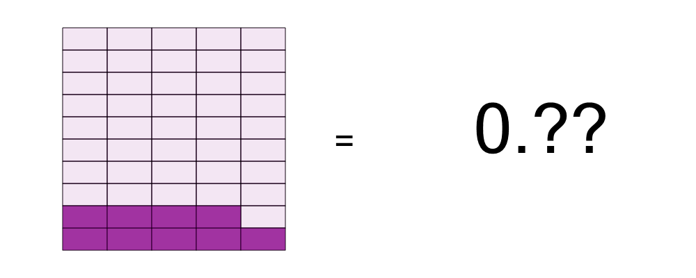 An svg image showing a math problem