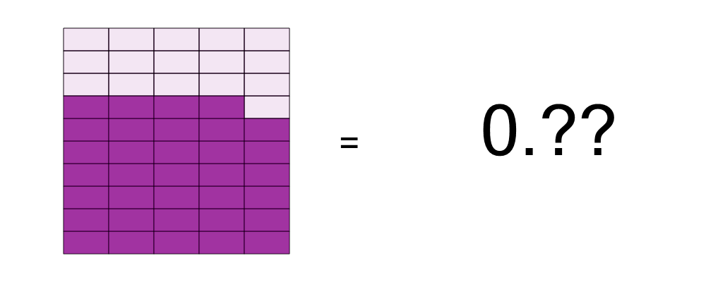 An svg image showing a math problem