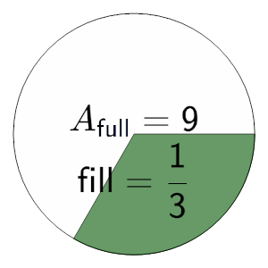 An svg image showing a math problem