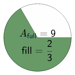 An svg image showing a math problem