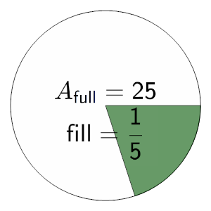 An svg image showing a math problem