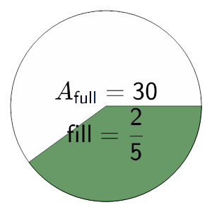 An svg image showing a math problem