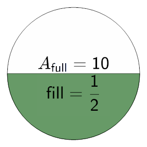 An svg image showing a math problem