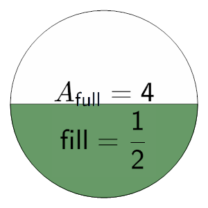 An svg image showing a math problem