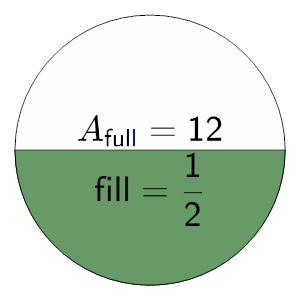 An svg image showing a math problem