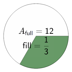 An svg image showing a math problem