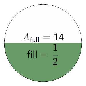 An svg image showing a math problem