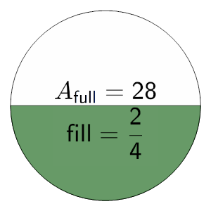 An svg image showing a math problem