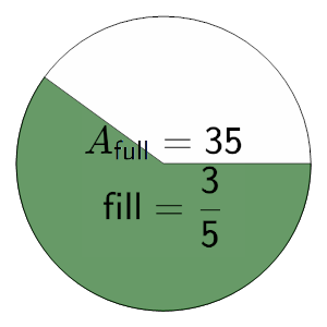 An svg image showing a math problem