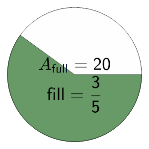 An svg image showing a math problem