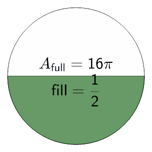 An svg image showing a math problem