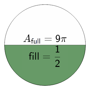 An svg image showing a math problem