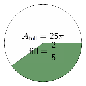 An svg image showing a math problem