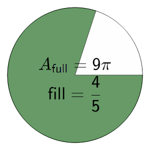 An svg image showing a math problem