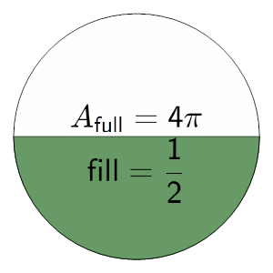 An svg image showing a math problem