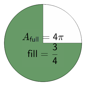An svg image showing a math problem
