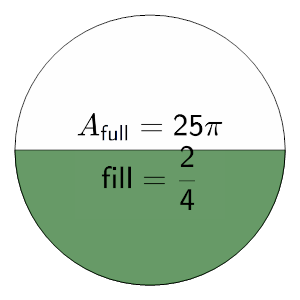 An svg image showing a math problem