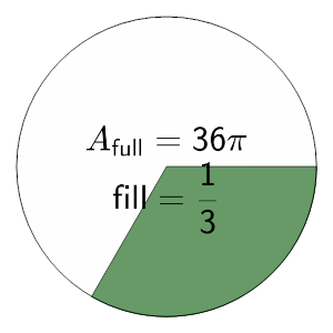 An svg image showing a math problem