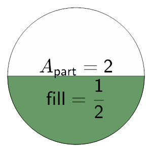 An svg image showing a math problem