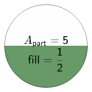 An svg image showing a math problem