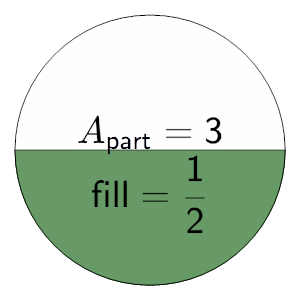An svg image showing a math problem