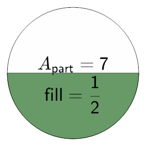 An svg image showing a math problem
