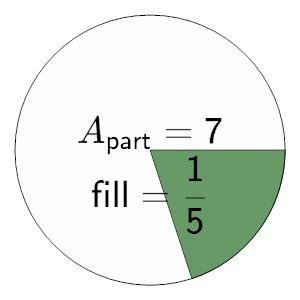 An svg image showing a math problem